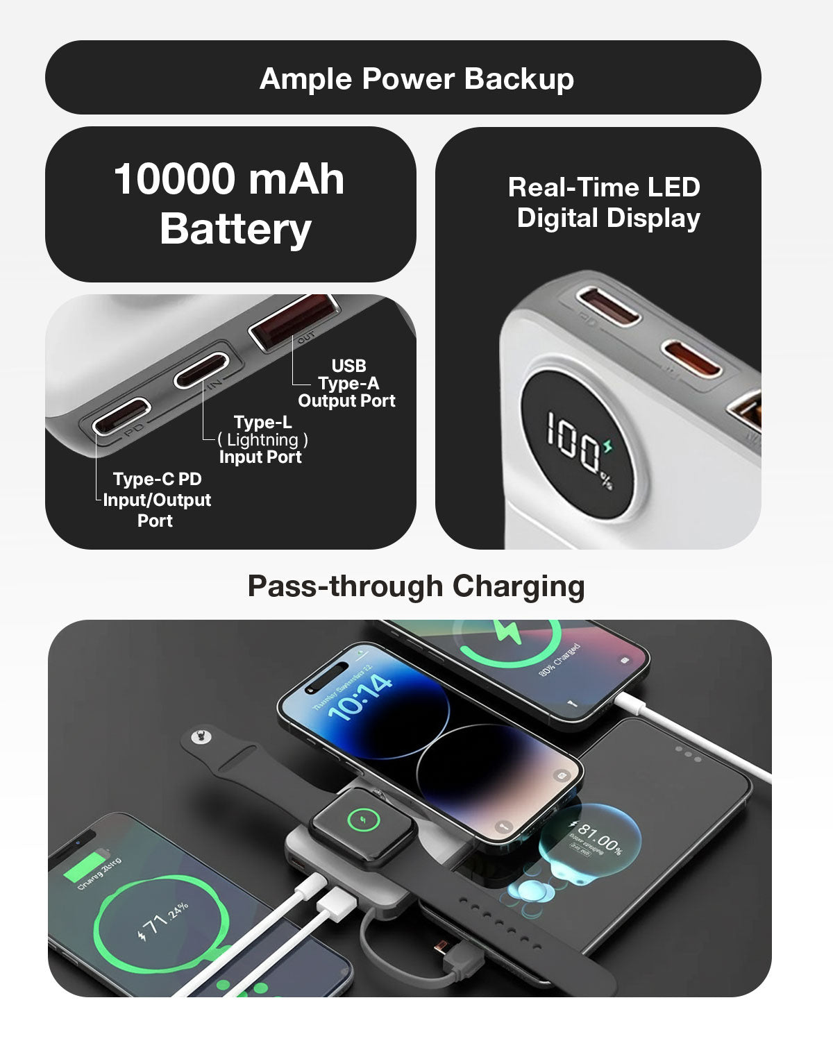 RAEGR 10000mAh MagFix M10x Wireless Power Bank