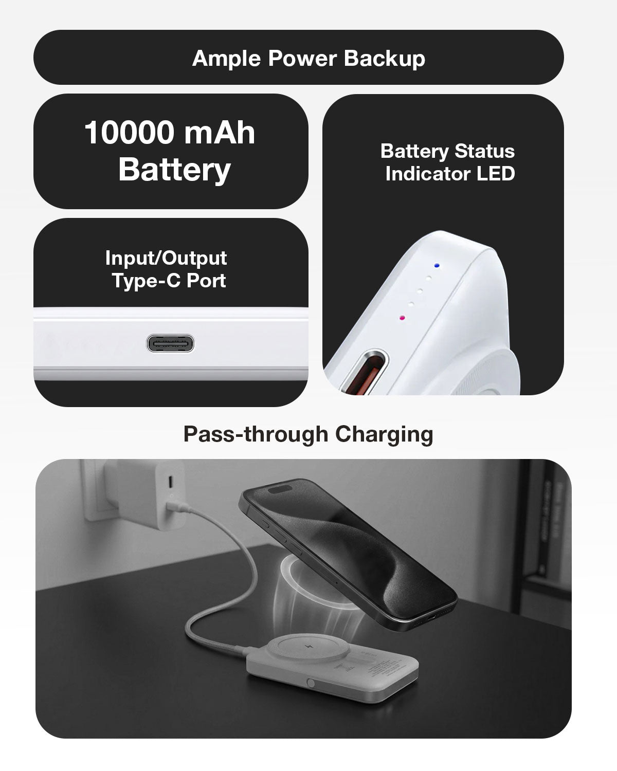 RAEGR 10000mAh MagFix M10s Wireless Power Bank, Super Fast 20W PD Charging