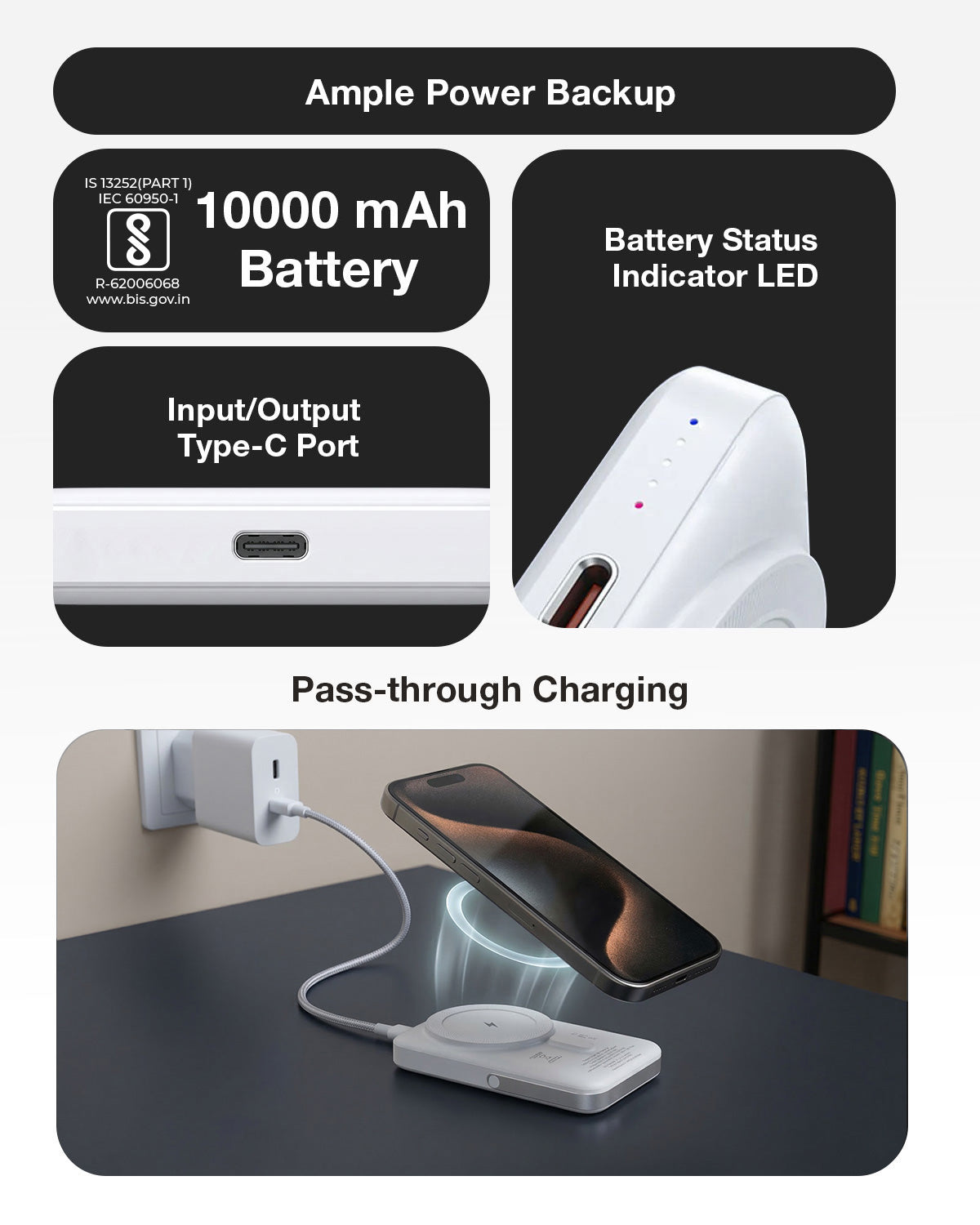 RAEGR 10000mAh MagFix M10s Wireless Power Bank, Super Fast 20W PD Charging