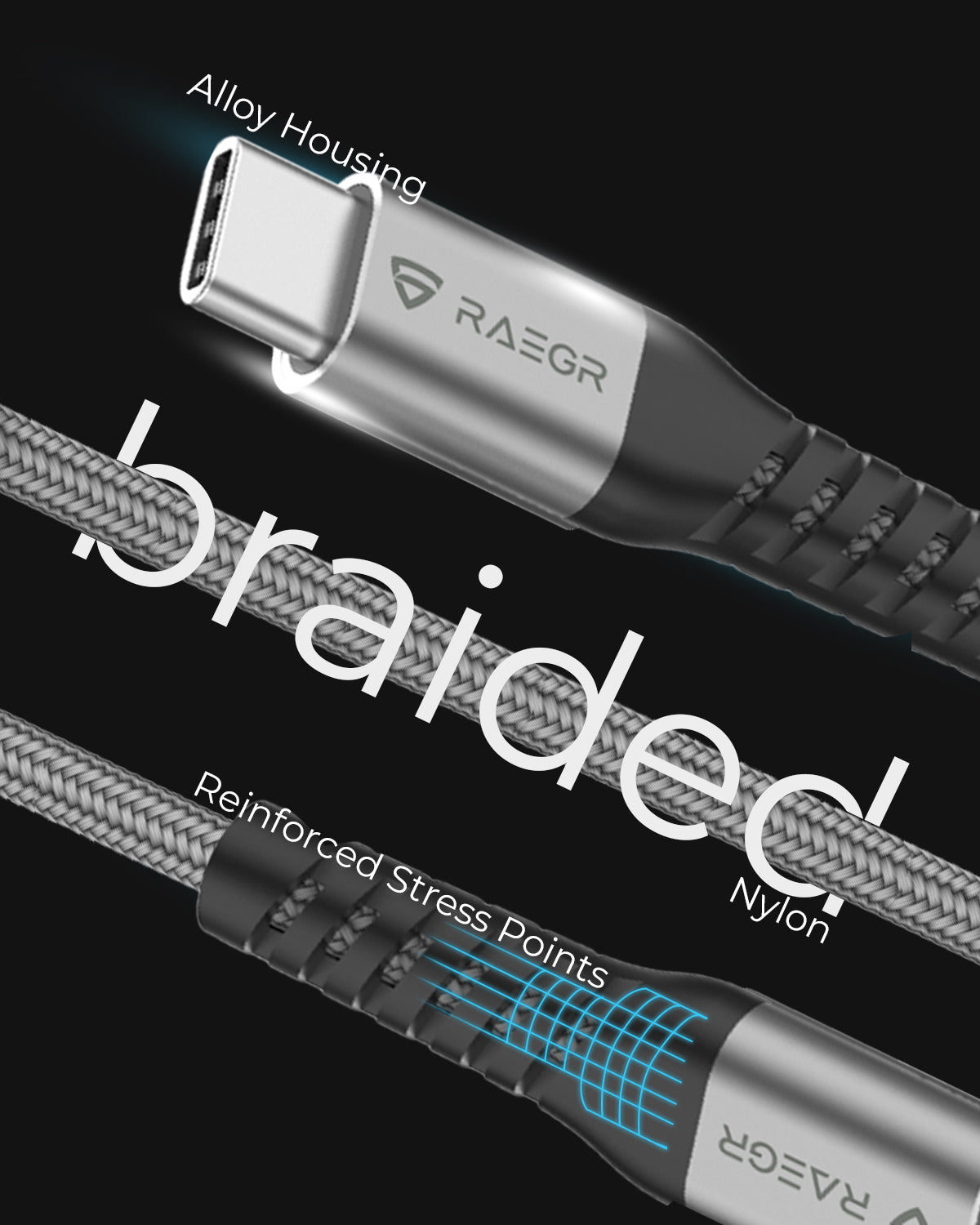 RAEGR RapidLine 250CC USB 2.0 Type C- C Cable 100W PD Fast Charging Cable