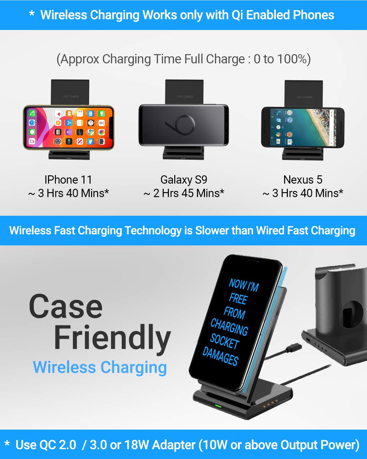 Beckh Field 0860 3-in-1 Charging Dock, 10W Wireless Charger for Phones + Wired Dock for Apple Watch & AirPods for iPhone