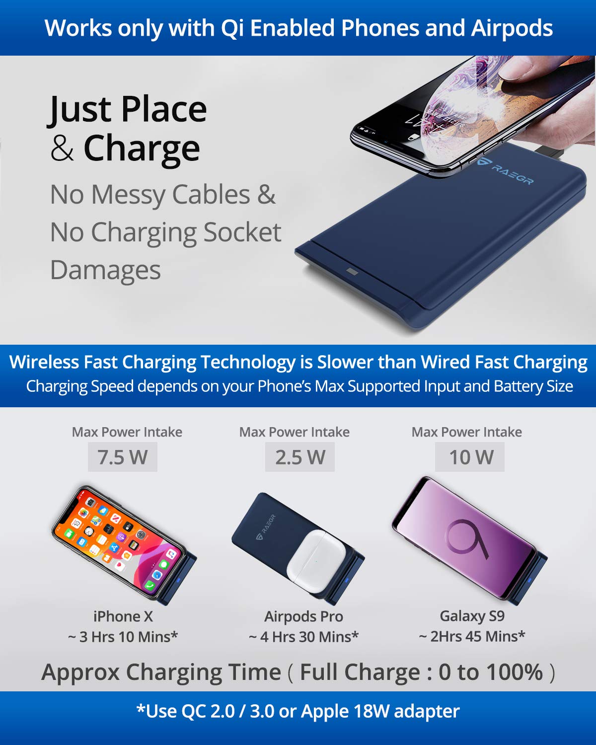 Smartphone Huawei P30 Wireless Charging Adapter Huawei P30