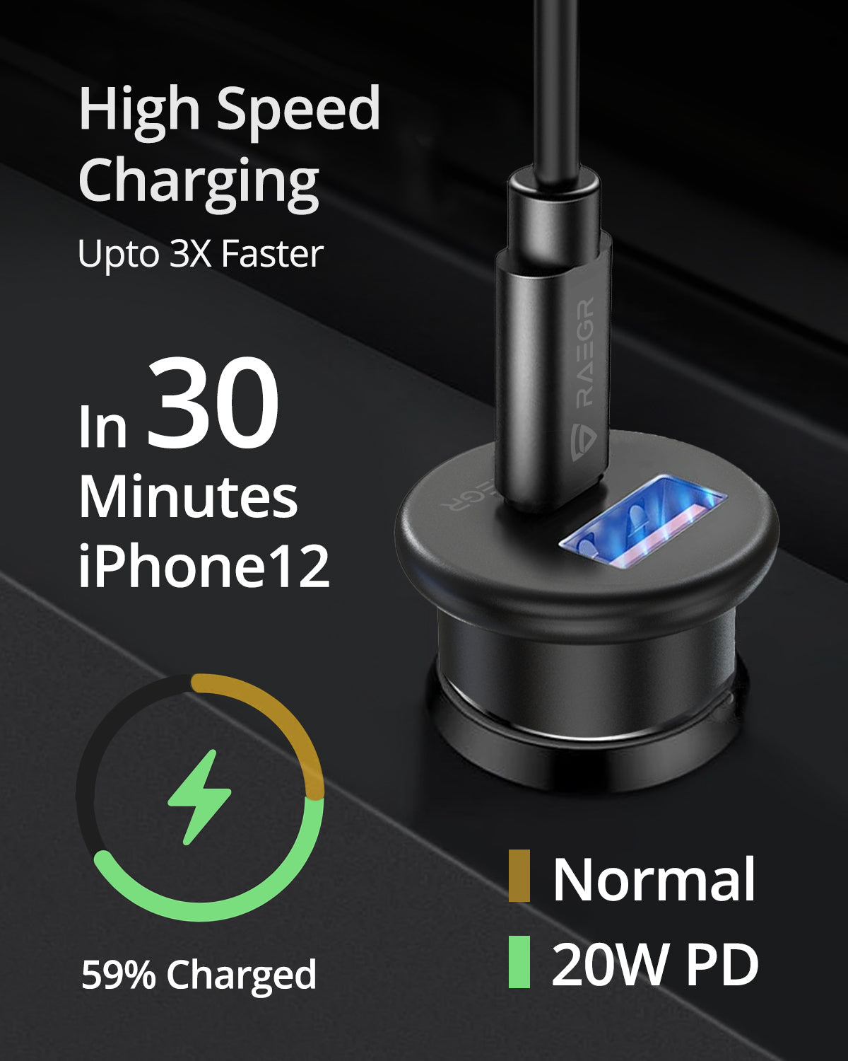 RAEGR RapidLink 400 USB+C Type Car Charger with 20W PD & 18W QC 3.0 Dual Port 3.0 Dual Port Fast Car Adapter